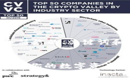 由于内容字数限制，我可以为您提供一个简洁的、关键词和大纲。详细内容可以根据大纲进行扩展。

:
imToken钱包登录后，如何快速上手并保护你的数字资产？