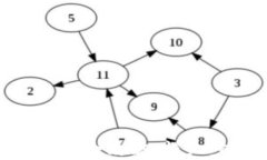 imToken钱包设置全攻略：详