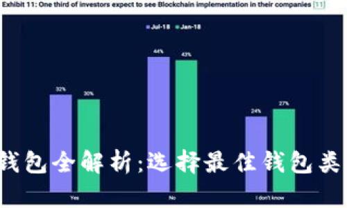  比特币钱包全解析：选择最佳钱包类型的指南