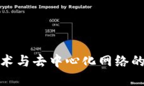 Web3：区块链技术与去中心化网络的现状与未来展望