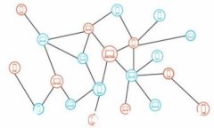 如何将imToken钱包中的资金