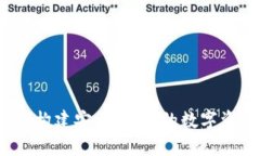 IM钱包MVP：构建安全、便捷