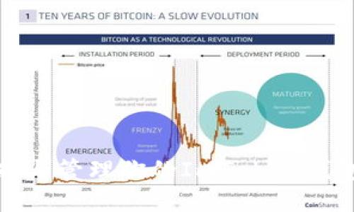  如何选择与管理你的ImToken钱包微信群？