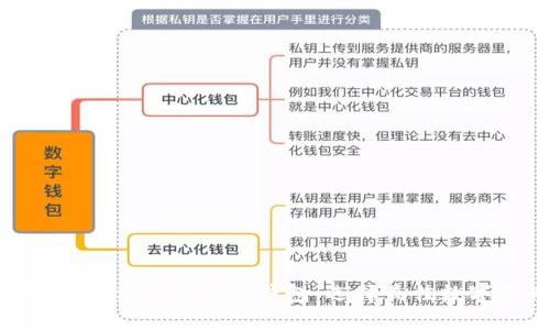 探索与 imToken 相似的数字钱包：选择最佳数字资产管理工具