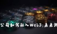 顶级视频游戏公司如何融