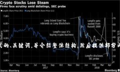 由于内容较长，我将简要
