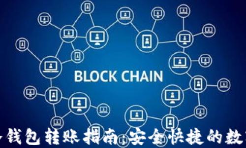 
Imtoken冷钱包转账指南：安全快捷的数字资产管理