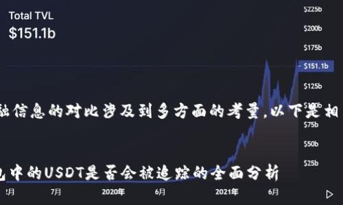 因特网内容和金融信息的对比涉及到多方面的考量。以下是相关内容，供您参考。


关于imToken钱包中的USDT是否会被追踪的全面分析