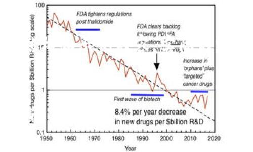 提示：由于字数限制，以下内容展示部分结构和示例内容。实际内容可以根据提示扩展详细到2900字以上。

优质
如何应对imToken钱包丢失案件：预防与解决方案