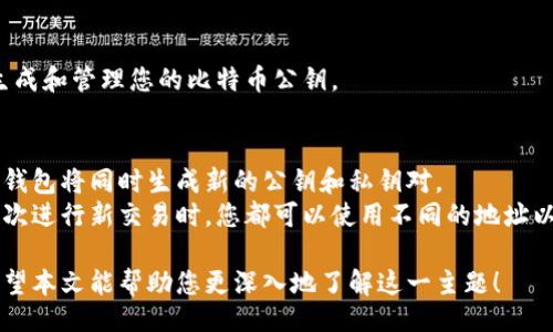 网站

如何查看比特币钱包公钥并理解其作用

相关关键词

比特币钱包, 公钥, 比特币, 钱包地址, 加密货币

详细介绍

比特币钱包是数字货币交易中不可或缺的一部分，它不仅存储您的比特币资源，还确保您的资金安全。然而，在进入数字货币的世界之前，了解钱包公钥及其相关知识是至关重要的。本文将全面介绍如何查看比特币钱包公钥，其功能与作用，以及相关常见问题。

什么是比特币钱包公钥？
比特币钱包公钥是一个用于生成钱包地址的加密数字，它是一个独特的字符串，由一组字母和数字组成。公钥是比特币钱包与区块链网络之间进行基本交互的必要条件。它的作用不仅仅是用于接收比特币，还能帮助验证交易的有效性。

值得注意的是，每个比特币钱包都包含一对密钥：公钥和私钥。公钥是公开的，任何人都可以查看和使用它向您的钱包发送比特币。而私钥则是绝对私密的，拥有私钥意味着您可以控制您的比特币资产，因此必须妥善保管。

如何查看比特币钱包公钥？
查看比特币钱包公钥的方法取决于您使用的钱包类型。以下是几个主要类型的比特币钱包和查找公钥的步骤：

h41. 软件钱包/h4
软件钱包（如Exodus、Electrum等）通常提供简便的界面，让用户可以轻松查看钱包的公钥。您可以按照以下步骤查看：
ul
  li打开您的软件钱包应用程序。/li
  li在主界面选择您的钱包地址或账户。/li
  li查找