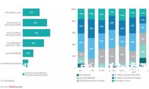 如何从imToken账户中提现EOS：详细步骤与注意事项