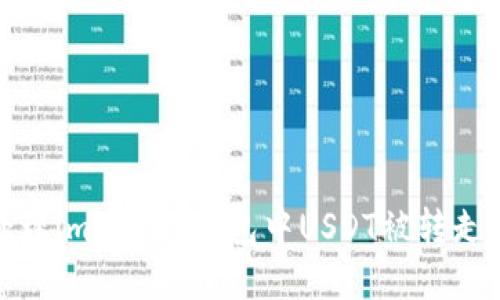 如何处理imToken钱包中USDT被转走的情况