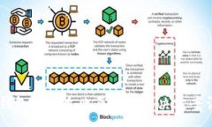 :IM钱包转账失败原因及解