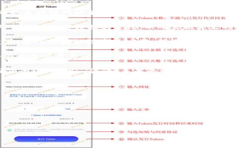  периоtі 美国Web3项目的崛起与未来展望/биаоті 

гуанjiанці Web3, 区块链, 加密货币, 去中心化, 供应链/гуанjiанці 

Web3是互联网发展的新阶段，倡导去中心化、用户主权和自由交换为核心原则。在这一背景下，美国作为科技创新的领头羊，展现出强大的Web3项目发展潜力。本文将深入探讨这些项目及其在区块链、加密货币、去中心化等领域的影响和未来的展望。

什么是Web3？
Web3是对当前互联网架构（即Web2）的扩展和提升，它通过区块链技术的应用，努力实现数据去中心化、用户自主掌控和智能合约自动执行等功能。在Web2时代，互联网的中央权力往往掌握在少数公司的手中，而Web3则通过去中心化的方式将权力和控制更多地还给用户。

Web3的核心思想是使用区块链等技术来创建分布式网络，使得用户能够对自己在线活动的数据进行控制，建立信任，无需通过第三方进行验证。例如，用户可以利用加密货币进行交易，参与去中心化的金融（DeFi）系统，或者通过NFT（非同质化代币）进行数字资产的交易和收藏。

美国的Web3项目有哪些？
美国是Web3创新的沃土，涌现出了一批优秀的Web3项目。这些项目涵盖金融技术、娱乐、社交网络、艺术以及供应链管理等领域。

1. **Ethereum（以太坊）**：作为最成功的区块链之一，以太坊不仅支持用户进行加密货币交换，还提供了一个平台，允许开发者创建和部署智能合约和去中心化应用（DApps）。以太坊的目标是建立一个全球性计算平台，用户可以在此平台上进行交易，而无需信任任何中心化的机构。

2. **Chainlink**：Chainlink是一个去中心化的预言机网络，这使得智能合约能够安全访问外部数据源、APIs和支付系统，从而扩大了区块链应用的功能性。Chainlink的技术使得区块链可以与现实世界的数据进行交互，促进了一系列金融服务的开发。

3. **Filecoin**：Filecoin是一个去中心化存储网络，用户可以通过在其平台上提供存储空间而获得代币回报。通过改变数据存储的方式，Filecoin旨在提供安全而有效的文件存储方案，用户的数据将不再受到单一实体的控制。

4. **Uniswap**：作为一种去中心化交易所（DEX），Uniswap允许用户直接在区块链上进行代币交易，而无需在中心化交易所注册。Uniswap基于自动化做市商（AMM）模型，为流动性提供者和交易者提供了方便的交易体验，是DeFi领域的代表性项目之一。

5. **Polygon**：作为以太坊的侧链解决方案，Polygon旨在提高以太坊的可扩展性和交易速度。通过提供多个第二层解决方案，Polygon使开发者能够构建便捷的DApps，从而支持以太坊生态系统的进一步扩展。

美国的Web3项目正在如何改变行业？
美国Web3项目正通过多种方式改变不同行业的面貌：

1. **金融行业**：Web3技术的应用使得金融服务向个人化和去中心化转变。比如，DeFi（去中心化金融）平台使得用户可以在无须传统银行和金融机构的情况下进行借贷、交易和投资。通过智能合约的使用，这些服务可以减少中介和交易费用。

2. **数字艺术和娱乐**：NFT的兴起使艺术作品的数字化和收藏变得更加简单和透明。艺术家可以通过NFT在区块链上直接出售作品，从而获得更高的收益和控制权。传统的艺术市场因而正在改变，艺术品的买卖不再仅限于拍卖行或画廊。

3. **社会责任与透明度**：区块链的透明性提高了社会责任感，各种行业中的供应链管理和公益事业都能更加清晰地追踪和审查。例如，在食品供应链中，消费者可以通过扫描二维码获取产品从生产到销售的全过程信息，从而做出更明智的购买决策。

4. **去中心化身份**：Web3技术可以帮助用户创建和管理自己的数字身份，而无需依赖于任何中心化实体。通过分布式身份验证，用户能够更安全地进行在线身份识别和访问控制，从而带来更好的隐私保护。

5. **社交网络的转变**：Web3概念正在推动新的社交媒体平台的崛起，这些平台不再由公司控制，而是由用户共同管理。用户在这些平台上可以通过内容创作和参与获得奖励，从而增加用户的积极性和参与度。

Web3技术的挑战与机遇
Web3虽然充满潜力，但在实际发展中也面临很多挑战和机遇：

1. **技术复杂性**：对于普通用户来说，区块链和加密货币的使用门槛相对较高，技术复杂性可能导致他们的参与度降低。因此，简化用户体验、提供教育和培训是推广Web3应用的重要措施。

2. **法规和合规性**：各国对于加密货币及区块链技术的监管政策不同，美国的监管环境复杂而多变，这让很多创新项目在合规方面面临挑战。尽管Web3项目往往以去中心化的形式运作，但仍需关注法律法规的变化，以确保业务的合法性。

3. **安全性问题**：虽然区块链技术自身具备一定的安全性，但是在智能合约和去中心化应用中，安全漏洞仍然是一个严重挑战。许多高调的黑客攻击事件使得用户对Web3项目的信任受到影响。因此，加强安全措施、进行代码审计是防范安全风险的关键步骤。

4. **市场竞争激烈**：在Web3生态系统中，竞争非常激烈，许多企业在拥抱新技术时面临技术适配和市场定位的挑战。如何在激烈的市场竞争中找到自身的优势，是Web3项目能够存活和发展的重要因素。

5. **用户教育与参与**：Web3的发展离不开用户的积极参与和支持，许多用户对去中心化技术和其潜在价值的理解仍然有待提高。项目方需要开展多样化的教育与参与活动，以吸引更多的用户加入Web3的生态系统。

Web3在未来的发展趋势是什么？
展望未来，Web3的发展将继续呈现出以下几大趋势：

1. **更广泛的采用与整合**：随着技术的成熟和用户接受度的提高，未来许多行业都将融入Web3技术，成为其重要组成部分。各类应用将会更加普及，从Fintech到社交网络，甚至医疗、教育等领域都将可能采用Web3解决方案。

2. **跨链互操作性**：随着多个区块链平台的相继出现，未来的Web3将更加注重跨链技术和互操作性的实现，各类不同的区块链网络能够无缝沟通，推动更加丰富多元的生态发展。

3. **用户主权增强**：用户对数据和身份的自主权将得到更大的认知和重视。越来越多的Web3应用将还权于用户，保障他们对自己数据的主权，从而实现真正的数据隐私。

4. **金融创新的加速**：DeFi将继续获得社会各界的关注，新的金融产品和服务会层出不穷，推动金融行业的进一步变革。通过区块链技术的应用，借贷、融资和资产管理等服务将以更为便捷的方式提供给用户。

5. **法规与治理的日益完善**：随着Web3的快速发展，全球范围内的监管机构将不断完善相关法律法规，Web3项目将在合规发展中迎来更多的发展机遇，行业也将逐步规范化。

在总结中，Web3作为新时代的互联网技术，将深刻影响人们的生活和工作方式。美国在这一领域的创新和发展无疑将引领全球的Web3浪潮，未来的网络将是一个更加开放和人性化的平台，期待这一美好愿景的到来。

可能相关的问题
1. Web3与传统互联网有何区别？
2. Web3项目如何保障用户数据安全？
3. 什么是去中心化金融（DeFi），其意义何在？
4. NFT如何改变了艺术品的交易方式？
5. Web3的未来将面临哪些阻力与挑战？

（以下是每个问题的详细介绍，内容将逐一展开。）