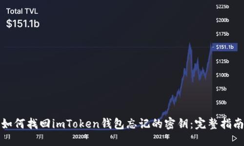 如何找回imToken钱包忘记的密钥：完整指南
