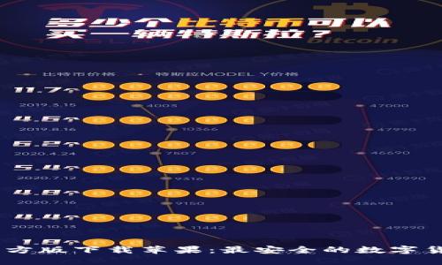 USDT钱包官方版下载苹果：最安全的数字货币管理工具
