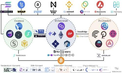 
imToken邀请功能详解：如何轻松邀请好友使用imToken?