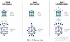   imToken字母钱包：数字资产管理的最佳选择 /