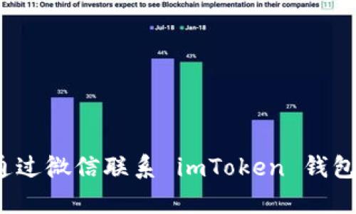 如何通过微信联系 imToken 钱包客服？
