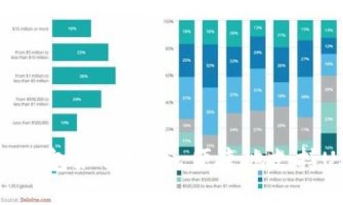 imToken钱包如何安全、便捷地支持USDT交易