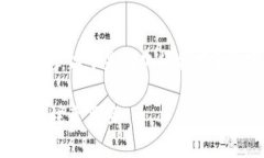 注意: 提供详细的文章需要较长的时间，以下是简