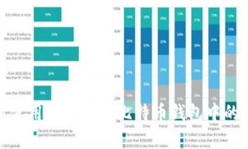 如何使用猫盘提取比特币钱包中的资金