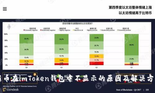 新币在imToken钱包中不显示的原因及解决方法
